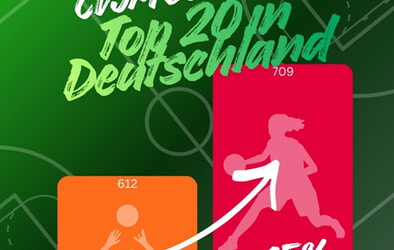 Basketball-Boom im Dreil&auml;ndereck