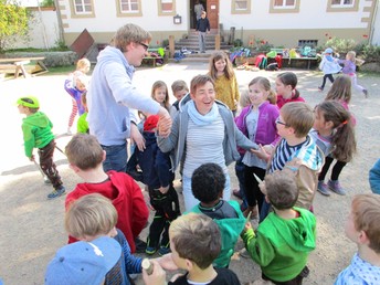 Kindererlebnistage