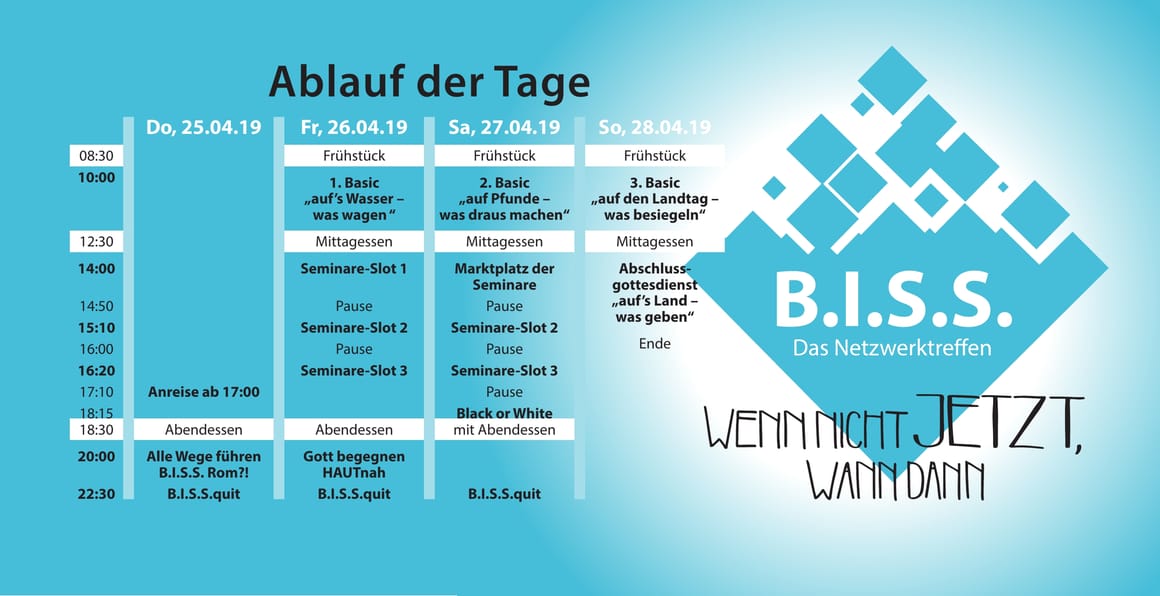 Ablauf BISS 2019 jpg